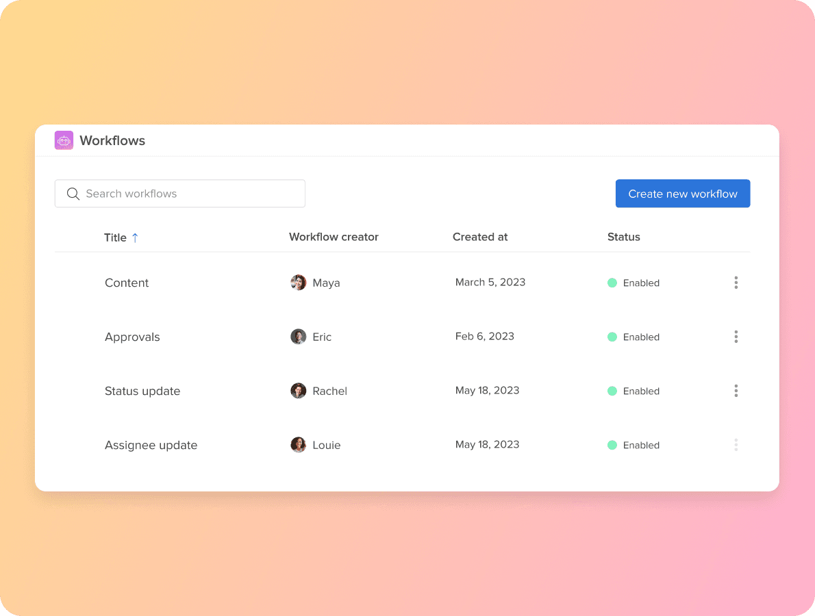 workflows