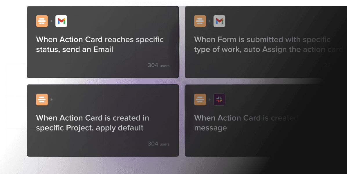 automation recipes