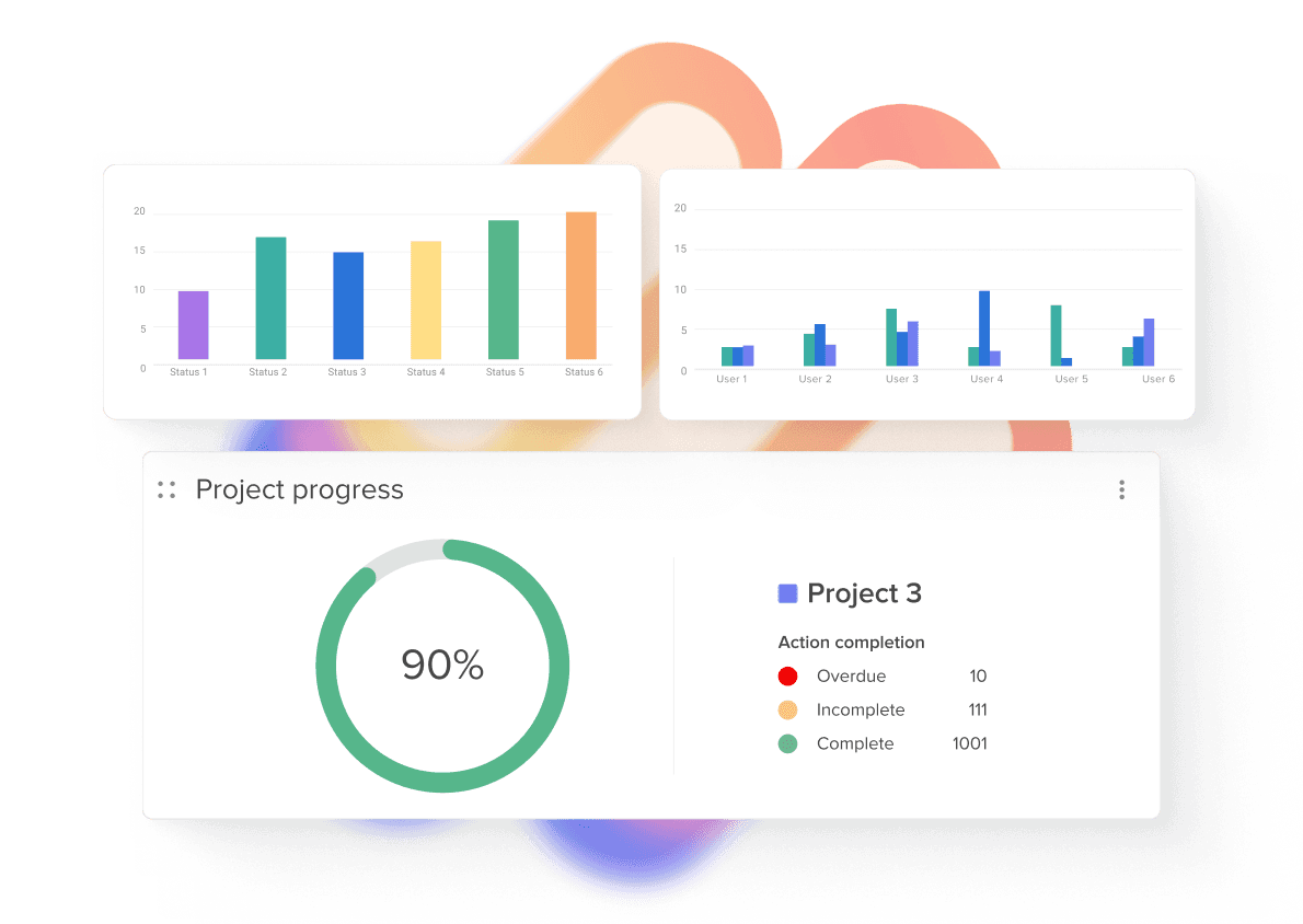 dashboard widgets